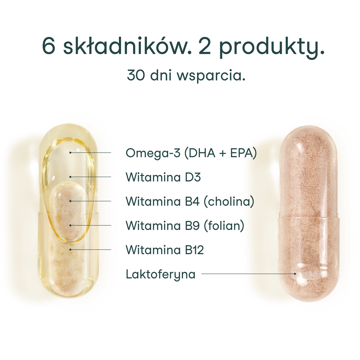 Zestaw "niskie żelazo" dla kobiety 18-49 lat