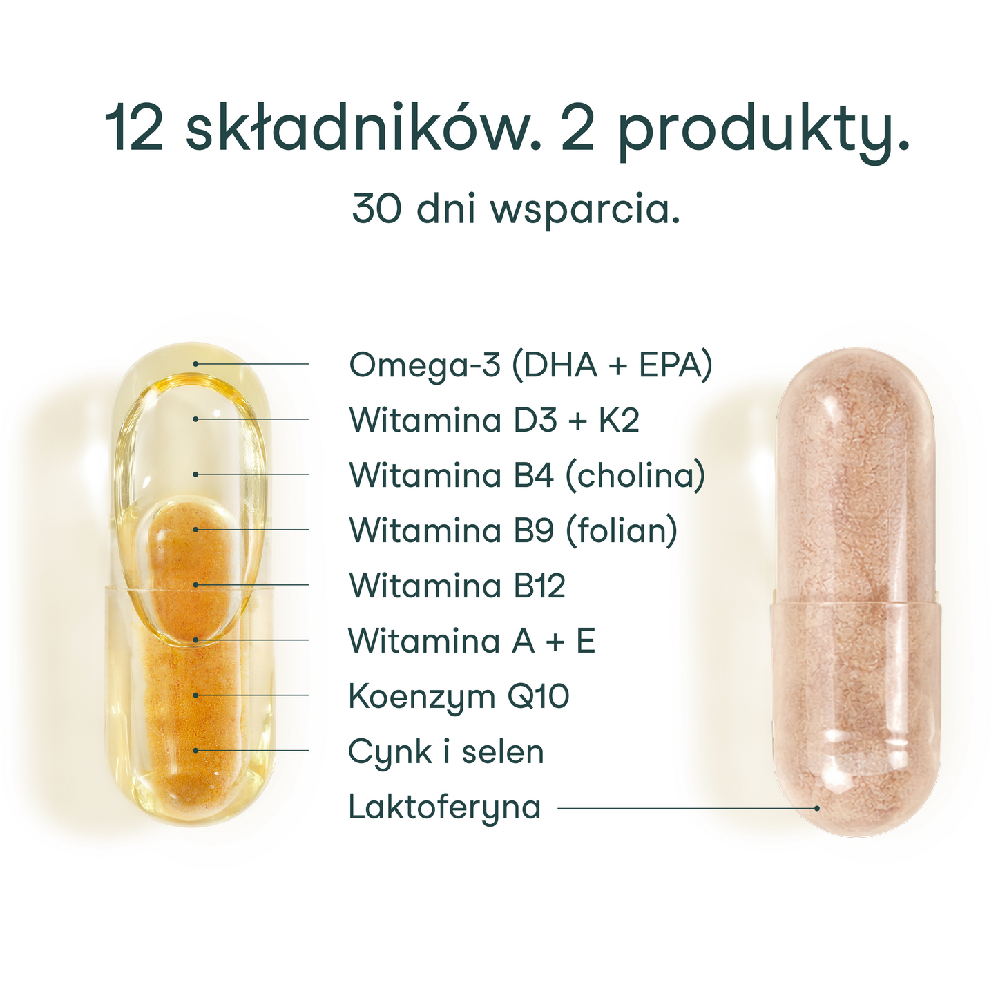 Zestaw "niskie żelazo" dla mężczyzny 50+ lat