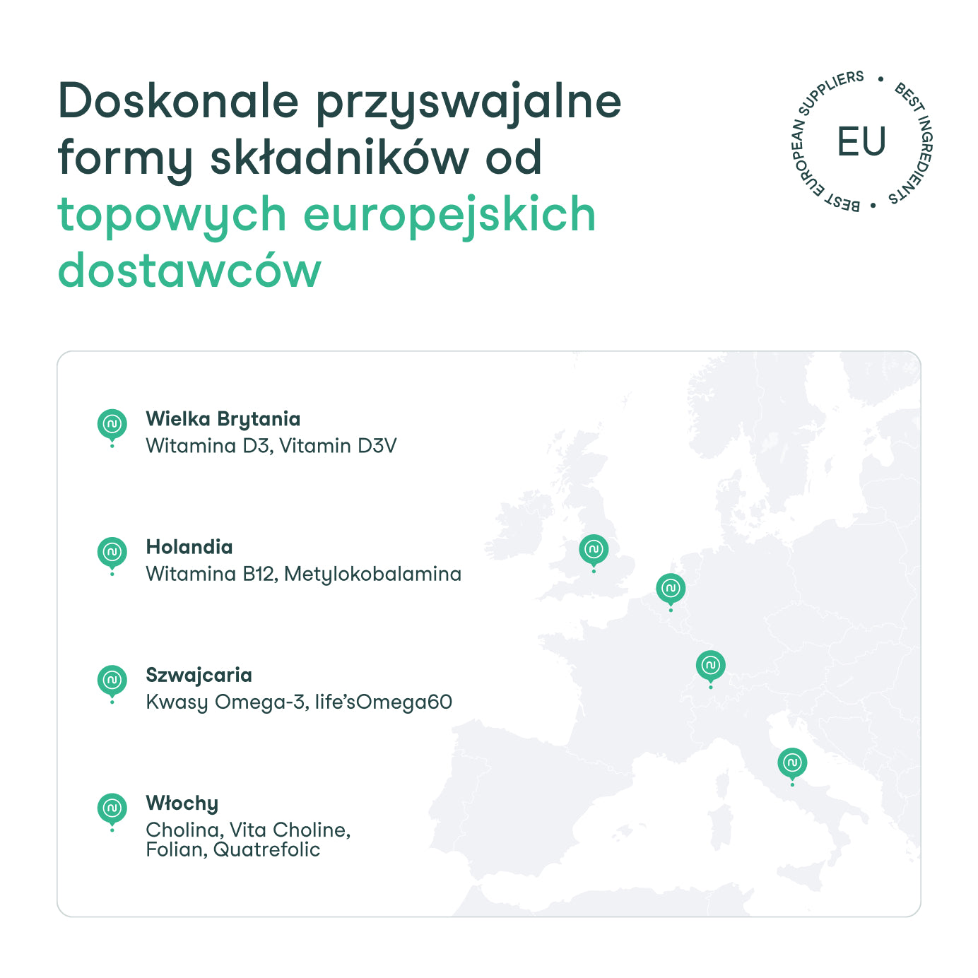 Składniki od najlepszych europejskich dostawców – gwarancja jakości w suplementach nikalab.