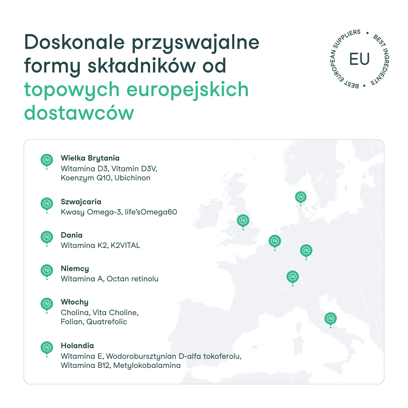 Składniki od najlepszych europejskich dostawców – gwarancja jakości w suplementach nikalab.