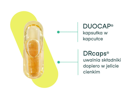 Kapsułka nikalab, technologie DRcaps i DUOCAP
