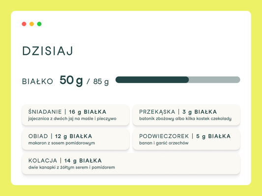 Ile białka dziennie potrzebujesz?
