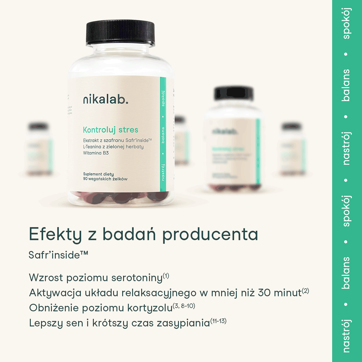 Suplement diety nikalab Kontroluj stres z informacją o efektach potwierdzonych badaniami składnika Safr’inside.