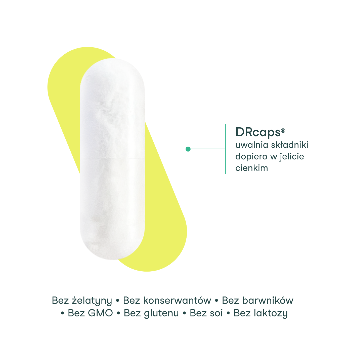 Innowacyjna kapsułka DRcaps Magnez + Witamina B6 – uwalnia składniki dopiero w jelicie cienkim.