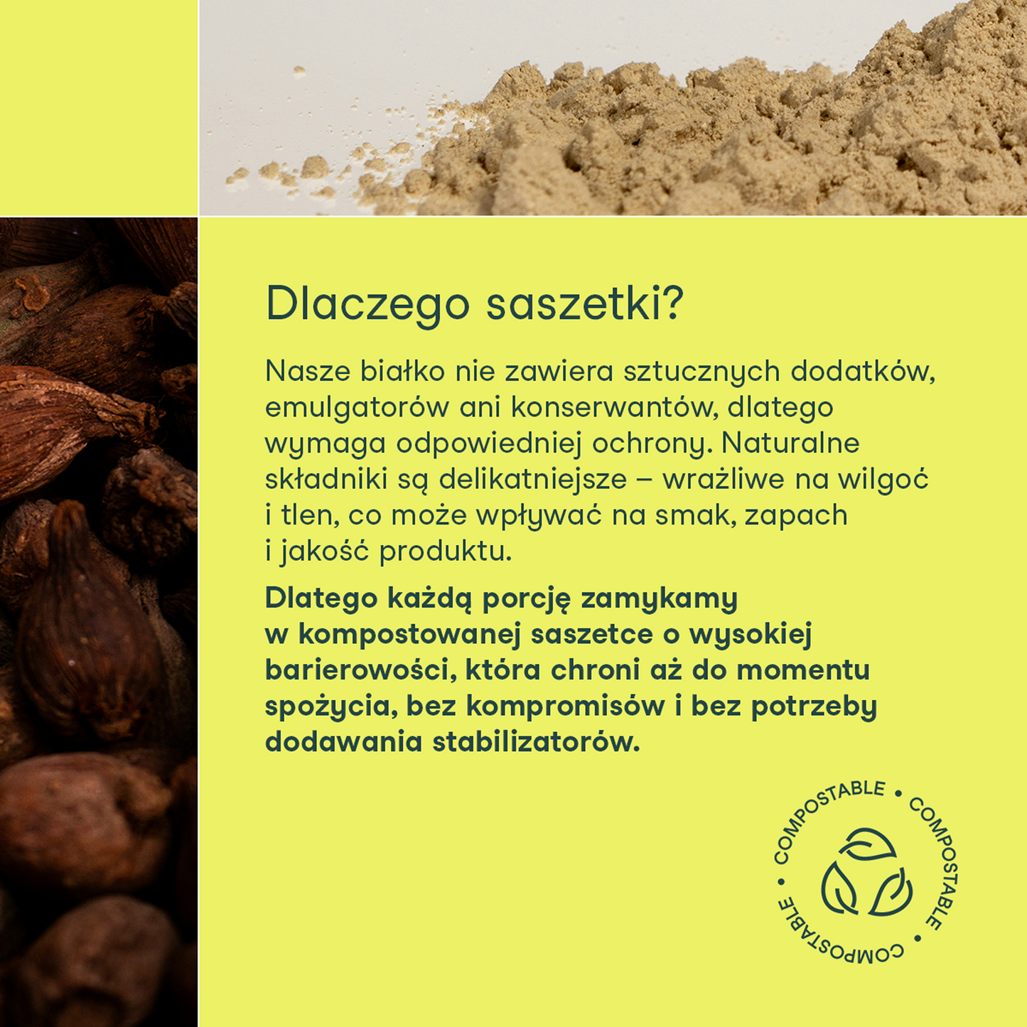 Grafika wyjaśniająca zastosowanie kompostowalnych saszetek nikalab do ochrony jakości wegańskiego białka.