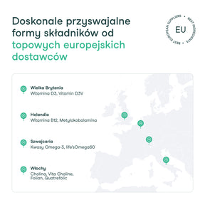 Składniki od najlepszych europejskich dostawców – gwarancja jakości w suplementach nikalab.