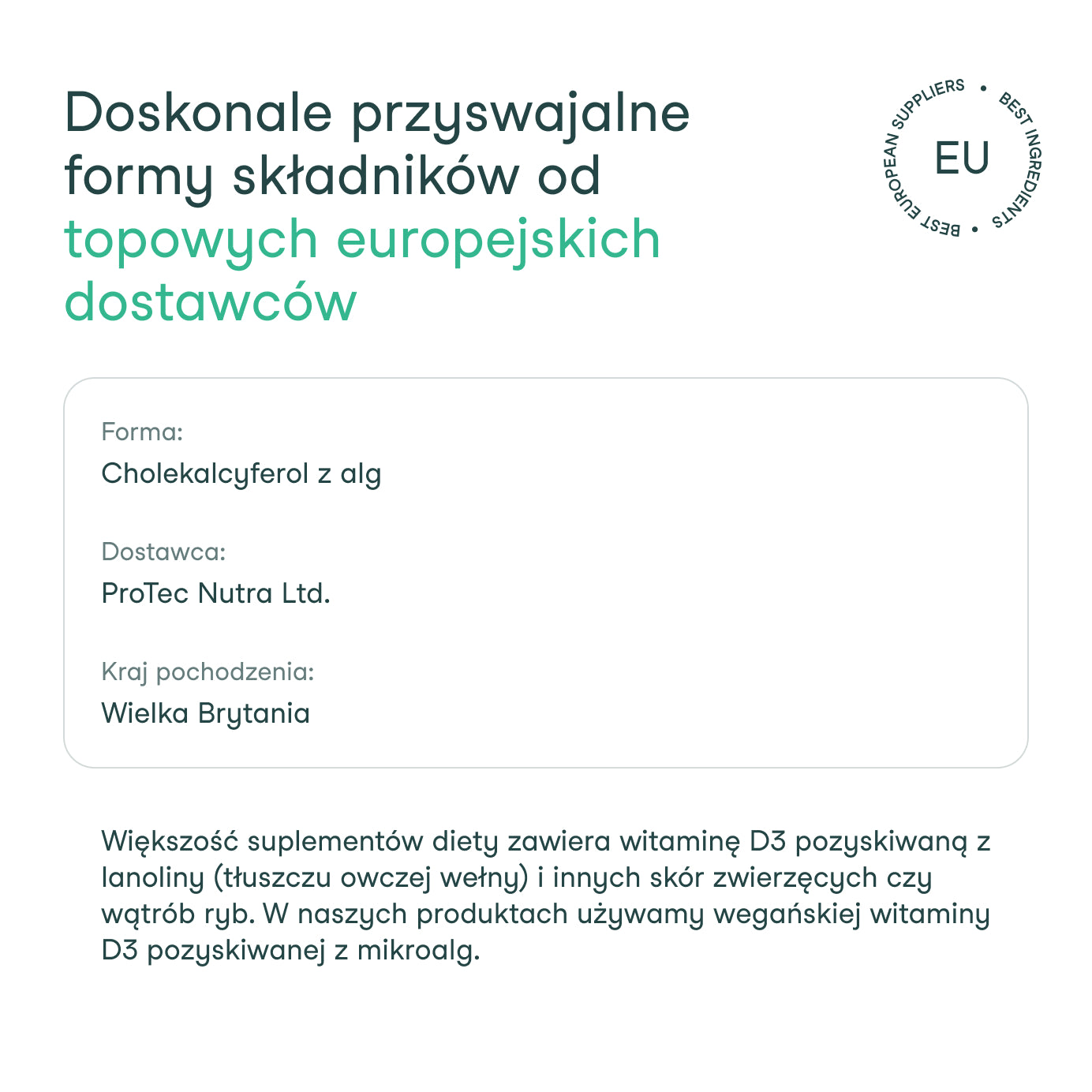 Składniki od najlepszych europejskich dostawców – gwarancja jakości w suplementach nikalab.