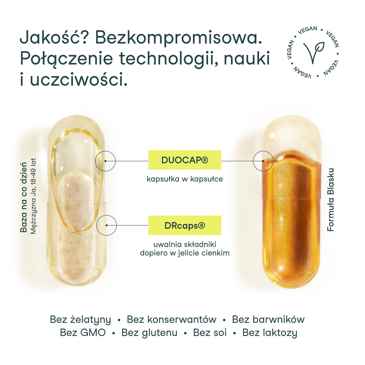 Innowacyjna kapsułka DUOCAP i DRcaps w Bazie na co dzień Mężczyzna Ja, 18-49 lat – optymalne uwalnianie składników aktywnych. Innowacyjna kapsułka DUOCAP w Formule Blasku – kapsułka w kapsułce.
